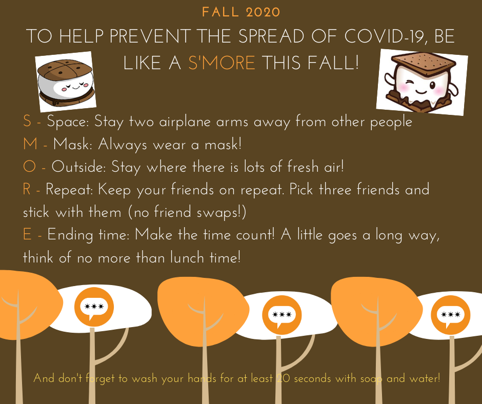 How can I help my kids stay safe this fall? — Those Nerdy Girls