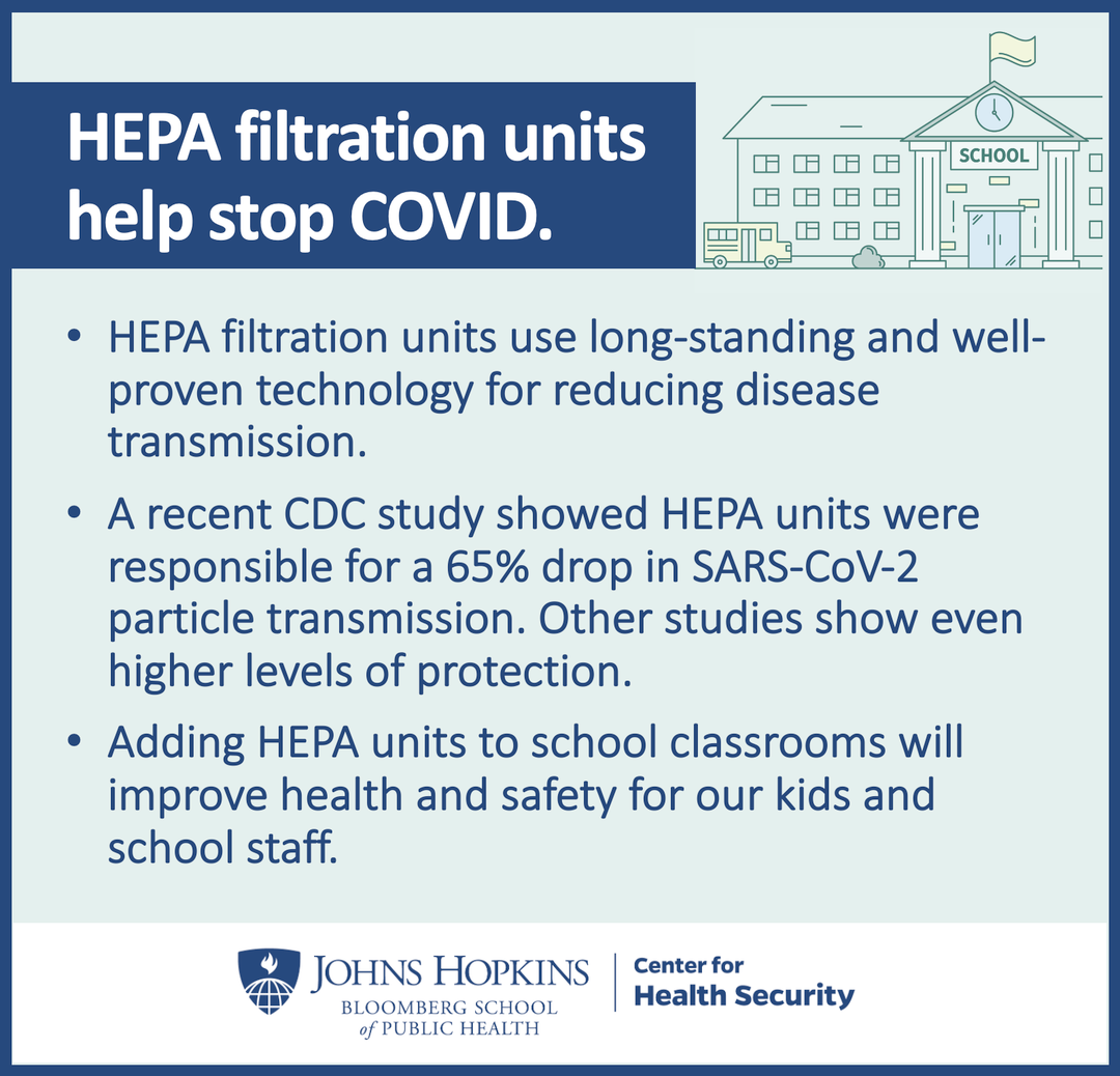 What can you do to improve the air quality and lower COVID19