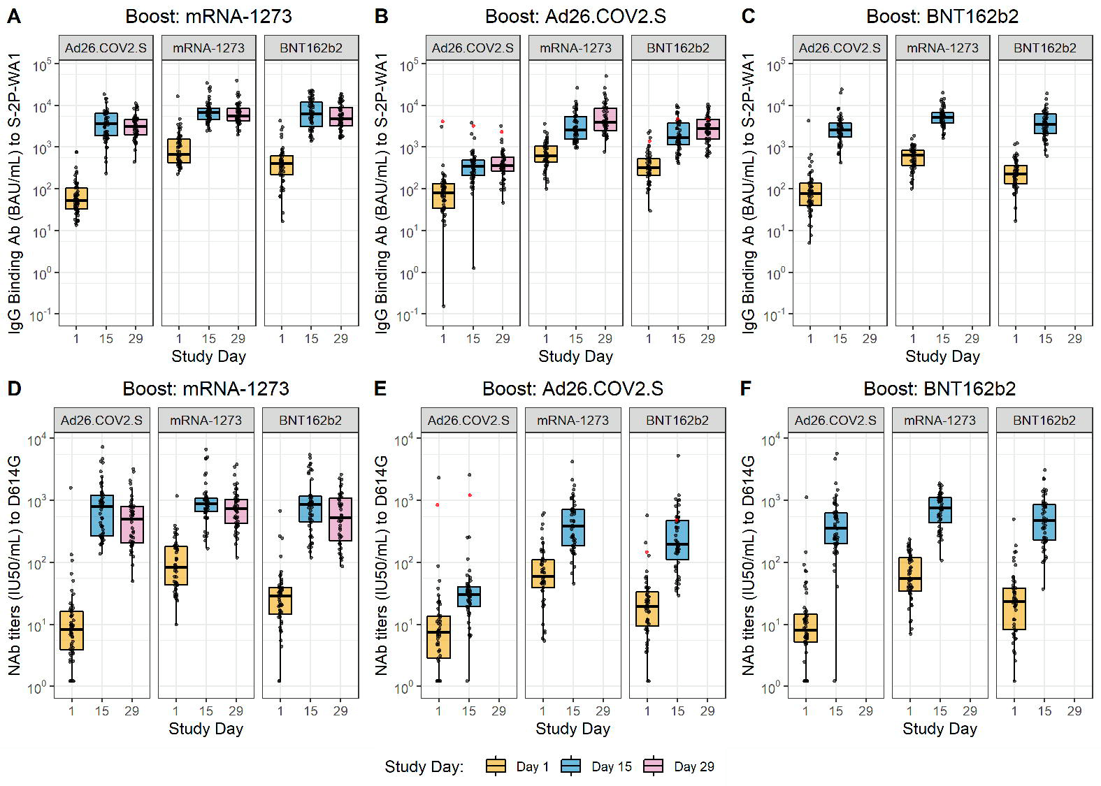 💥 FINALLY…some new MIX AND MATCH DATA💥 — Those Nerdy Girls