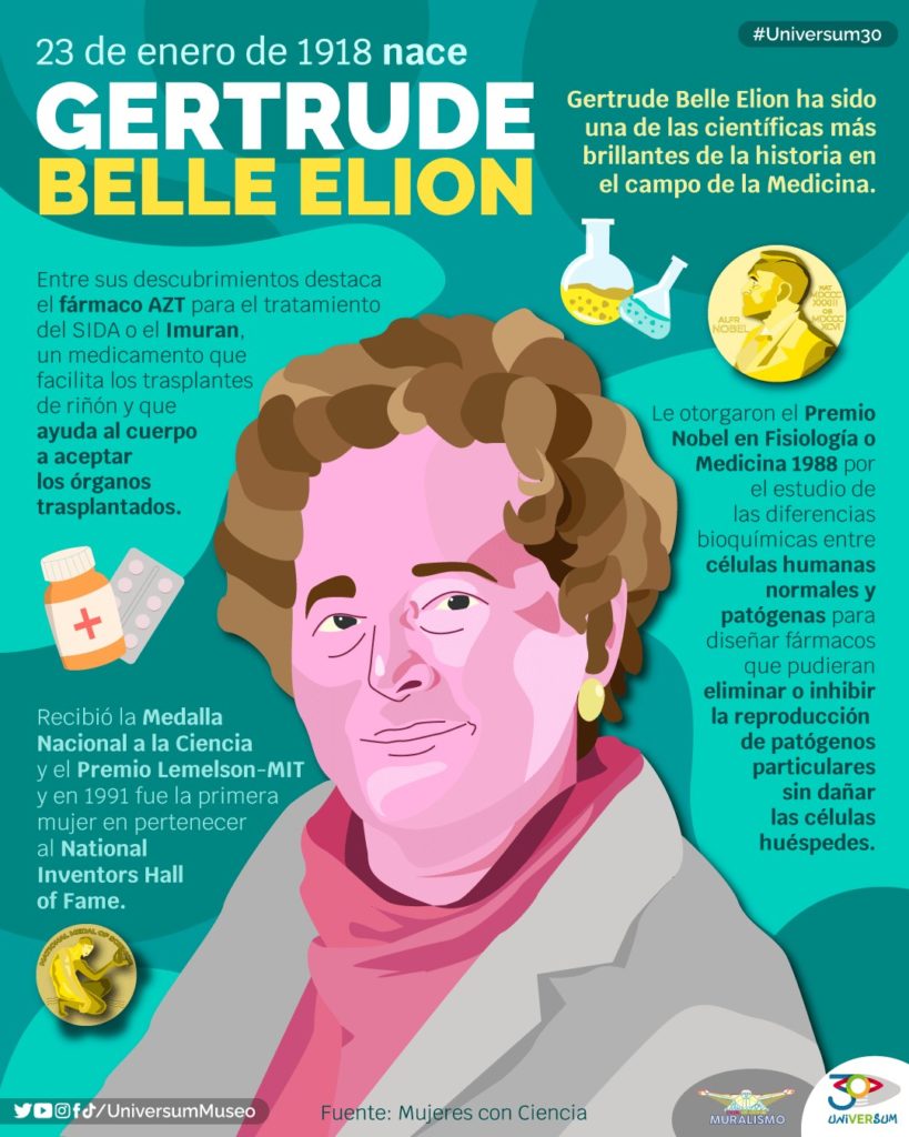 #MujeresDeCiencia Gertrude Belle Elion (January 23, 1918 - February 21 ...