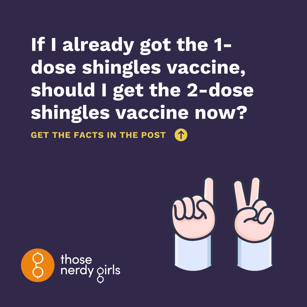 gabapentin dose in shingles