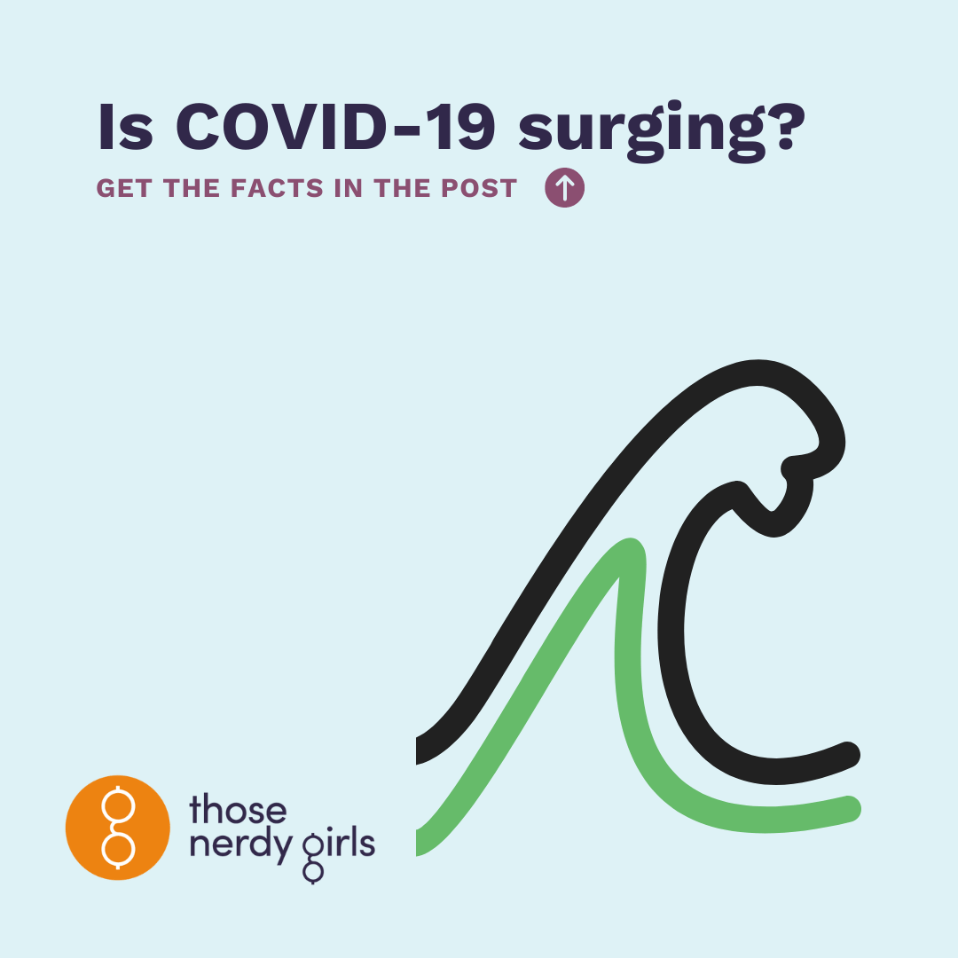 Is COVID-19 surging? — Those Nerdy Girls