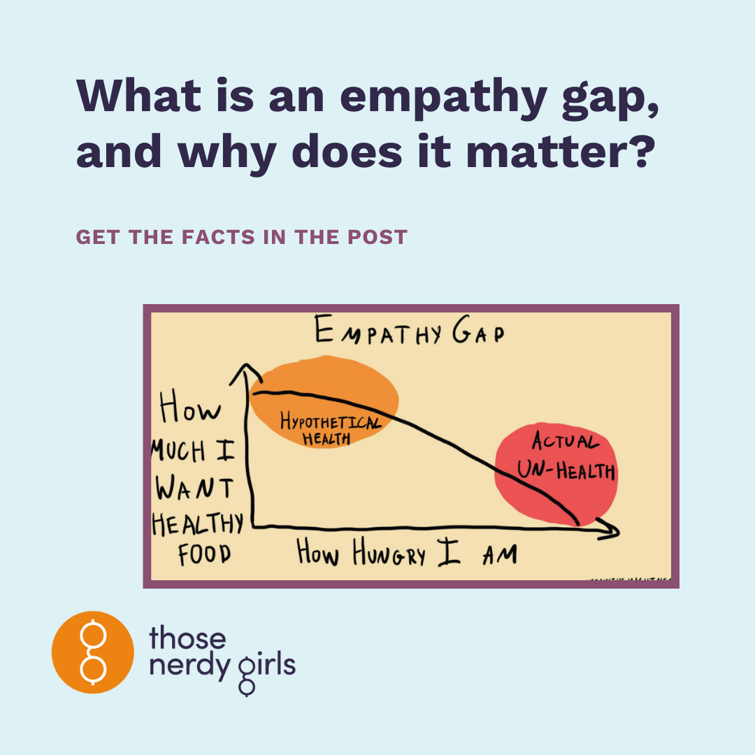 What is an empathy gap, and why does it matter?